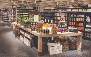 Top Shopping in Paris 2020