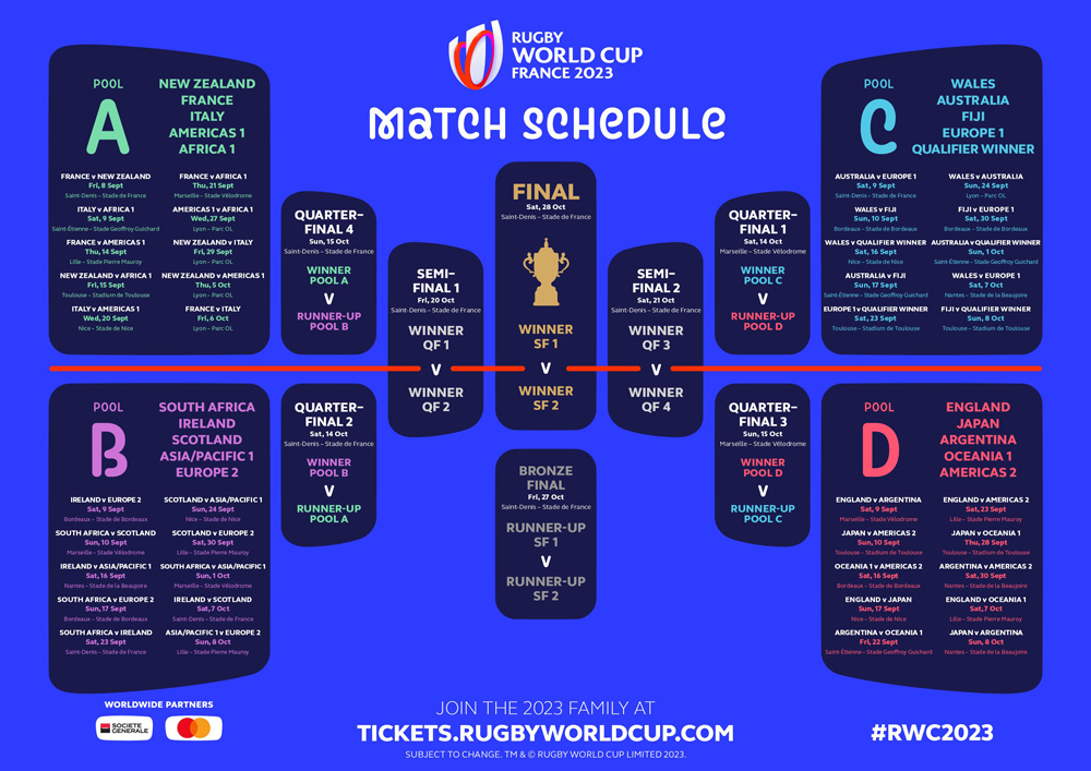 Official France Rugby World Cup 2023 match schedule