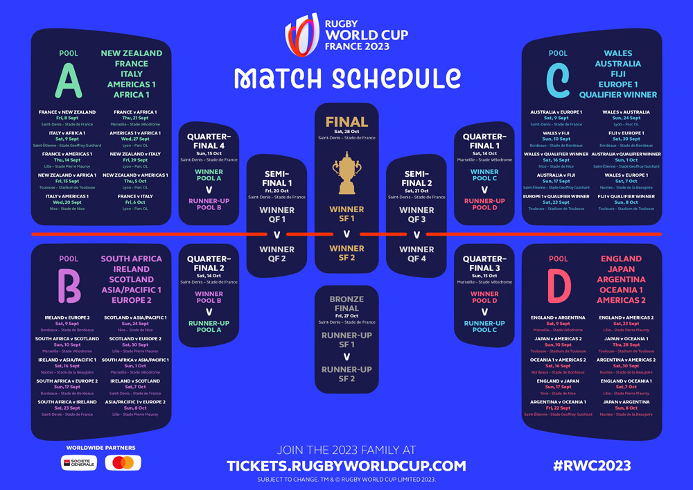 France Rugby World Cup 2023 Official Match Schedule France Today